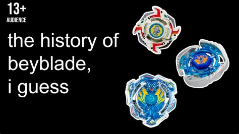 beyblade pronunciation|Beyblade: Meaning, Origin, Pronunciation & Popularity .